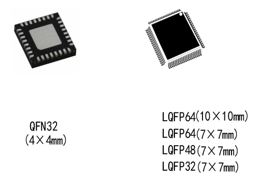 ?PT32L076微控制器(MCU)